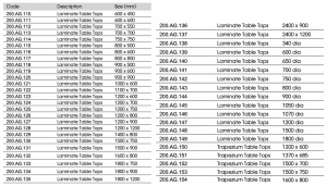 fcf_table_tops_ac_-_codes_full