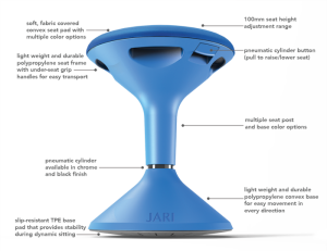 Jari Activstool