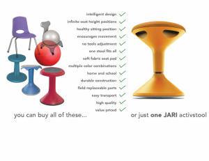 Jari Activstool