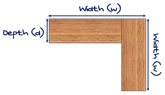 CWS Desk Measurements