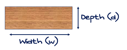 Straight Desk Measurements
